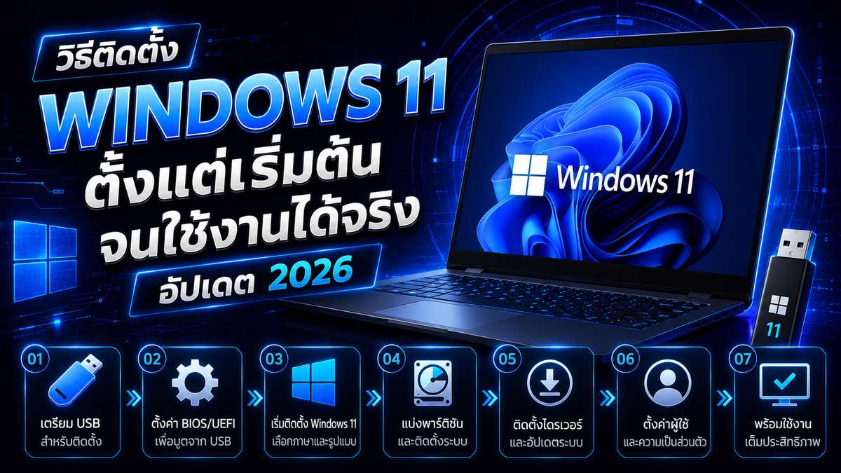 วิธีติดตั้ง Windows 11 ตั้งแต่เริ่มต้น จนใช้งานได้จริง อัปเดต 2026